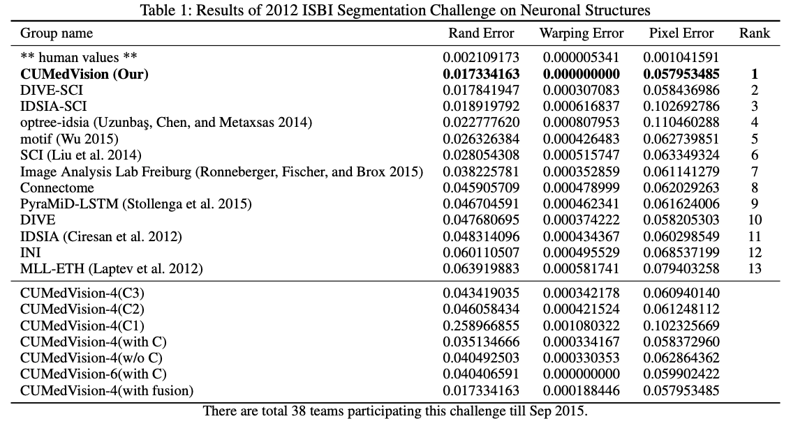 table_1